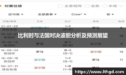 比利时与法国对决波胆分析及预测展望